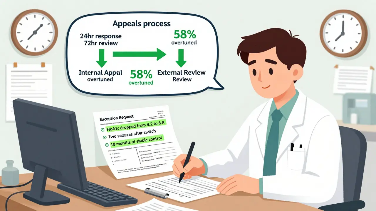 Doctor writing a detailed exception request with clinical data and appeals flowchart on a cluttered desk.
